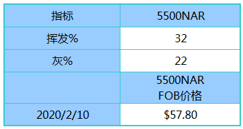 新澳天天開獎資料大全最新100期,新澳天天開獎資料大全最新100期，警惕背后的違法犯罪問題