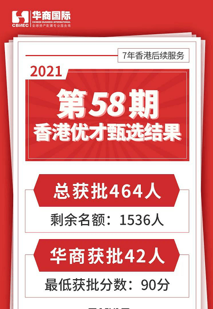 二四六香港資料期期準使用方法,二四六香港資料期期準使用方法詳解