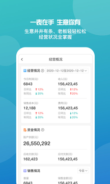 7777788888管家婆免費,探索7777788888管家婆免費，一站式財務管理解決方案的嶄新境界