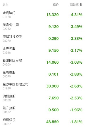 今晚澳門三肖三碼開一碼,警惕網(wǎng)絡賭博風險，今晚澳門三肖三碼開一碼背后的違法犯罪問題