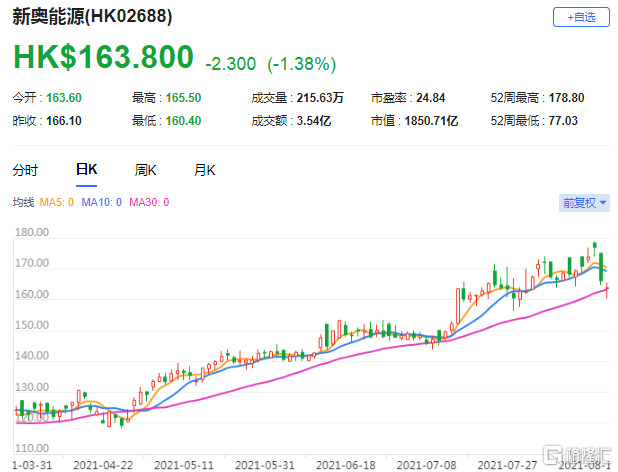 2025新奧歷史開獎(jiǎng)記錄香港,探索香港新奧歷史開獎(jiǎng)記錄，2025年的獨(dú)特視角