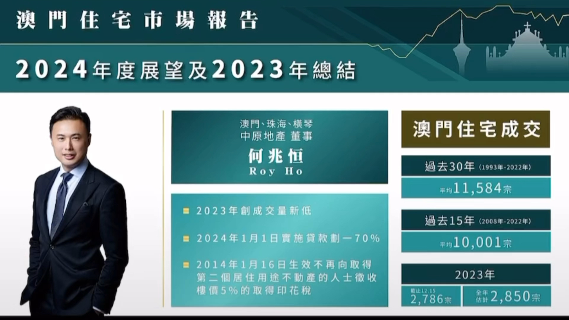 2025澳門掛牌正版掛牌今晚,澳門掛牌正版掛牌今晚，探索未來的機(jī)遇與挑戰(zhàn)