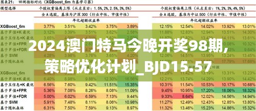 今天晚上的澳門特馬,今晚澳門的特馬盛宴，探索幸運(yùn)與機(jī)遇的交匯點(diǎn)