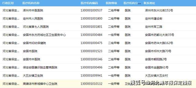 2025全年資料免費(fèi)大全一肖一特,探索未來(lái)，2025全年資料免費(fèi)大全一肖一特