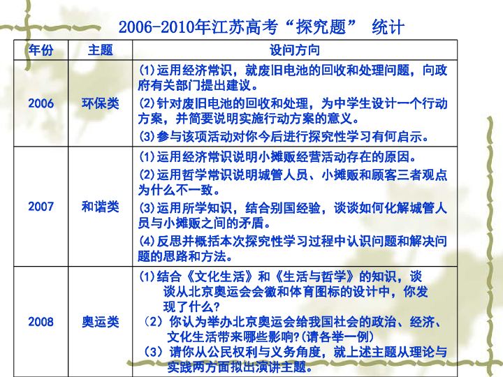 新澳免費資料公式,新澳免費資料公式的探索與應(yīng)用