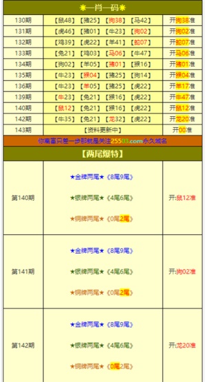 澳門二四六免費(fèi)資料大全499,澳門二四六免費(fèi)資料大全499，探索與解析