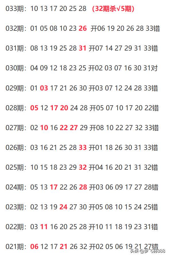 2025年1月21日 第16頁(yè)