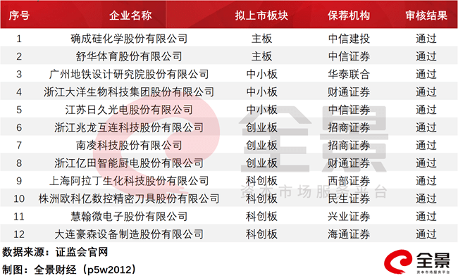 2025年新澳歷史開獎記錄,探索2025年新澳歷史開獎記錄，數(shù)據(jù)與趨勢的深度解析