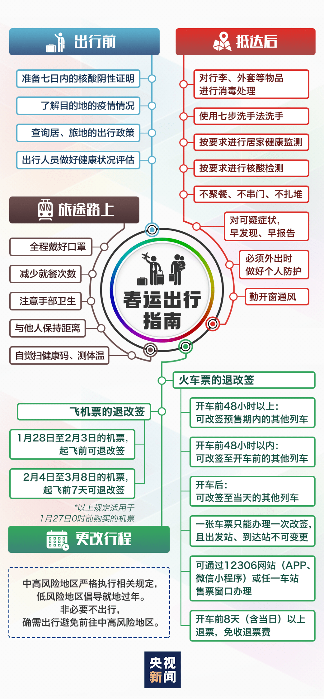 2025年1月21日 第7頁