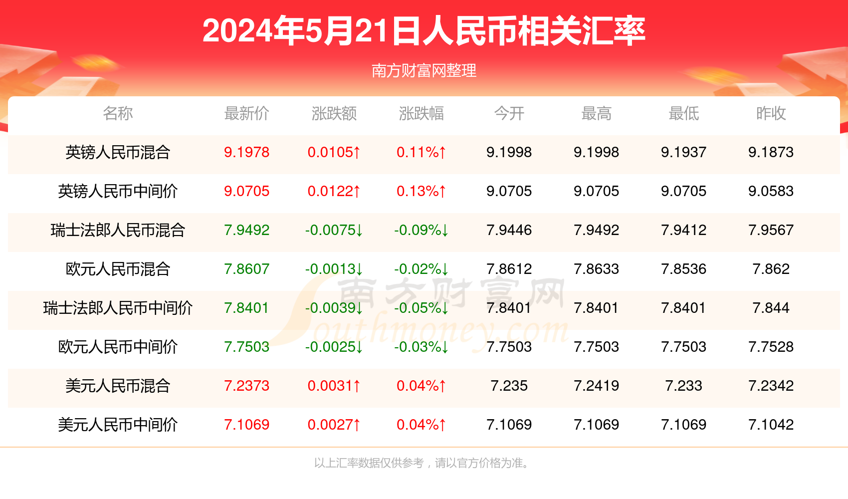 新澳門最新開獎(jiǎng)記錄查詢第28期,新澳門最新開獎(jiǎng)記錄查詢第28期，探索彩票世界的神秘與期待