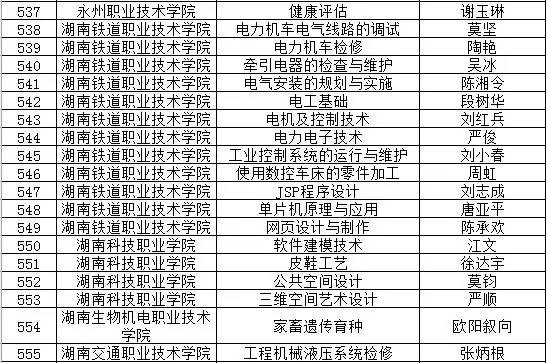 新門內(nèi)部資料精準(zhǔn)大全更新章節(jié)列表,新門內(nèi)部資料精準(zhǔn)大全，更新章節(jié)列表與深度解析