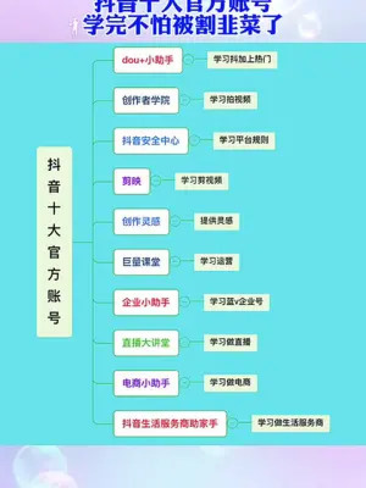 正版全年免費(fèi)資料大全視頻,正版全年免費(fèi)資料大全視頻，知識(shí)共享的嶄新紀(jì)元