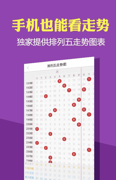 2025年正版資料大全免費(fèi)看,免費(fèi)觀看正版資料大全的未來展望，2025年正版資料大全免費(fèi)看