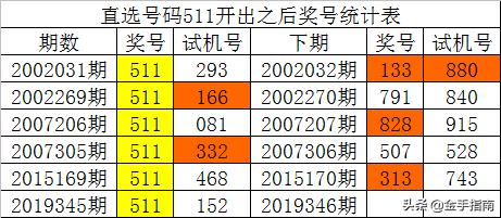 澳門一碼100%準(zhǔn)確,澳門一碼100%準(zhǔn)確，揭秘彩票背后的秘密與策略