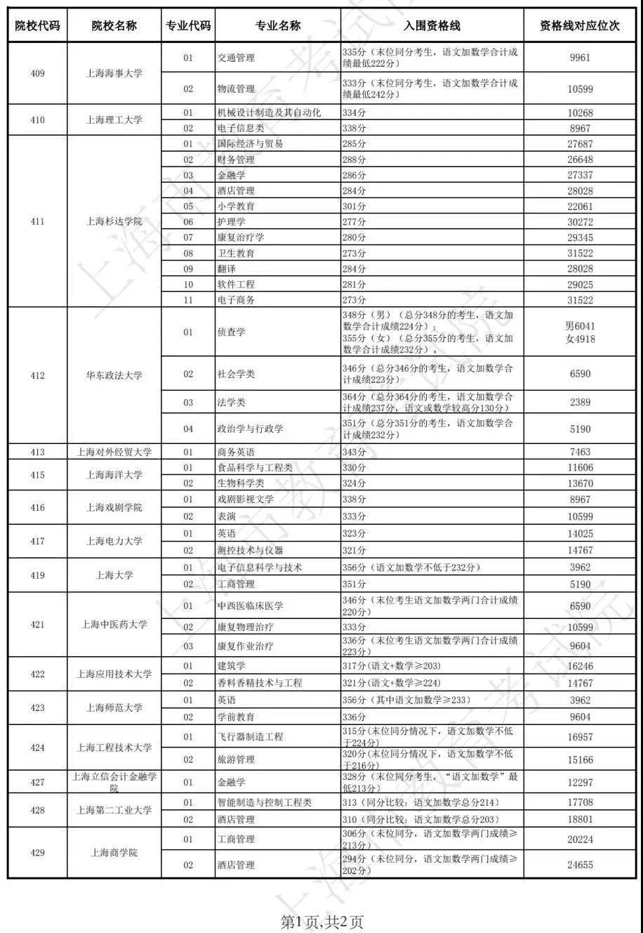 澳門開獎(jiǎng)結(jié)果+開獎(jiǎng)記錄表01,澳門開獎(jiǎng)結(jié)果及開獎(jiǎng)記錄表分析（一）