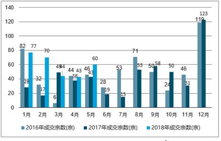 2025年澳門天天好彩資料,澳門未來展望，2025年天天好彩的繁榮景象