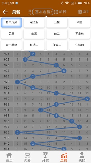 澳門天天好246好彩944,澳門天天好，246好彩944的魅力與多彩文化