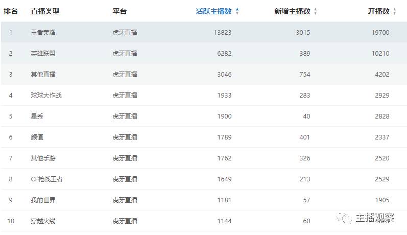 東成西就資料4肖八碼,東成西就資料與肖八碼解析