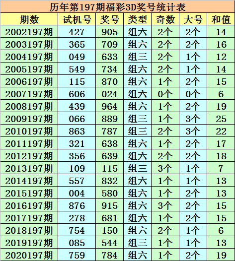 新澳門一碼一碼100準確,新澳門一碼一碼，揭秘準確預測的奧秘