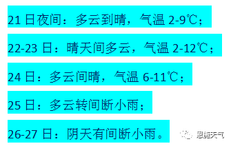 2025新澳天天資料免費大全,探索未來，2025新澳天天資料免費大全