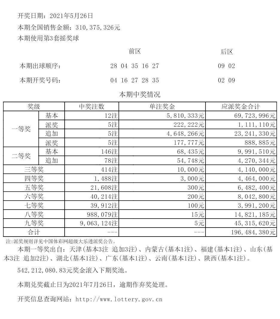 新澳2025年開獎記錄,新澳2025年開獎記錄詳解