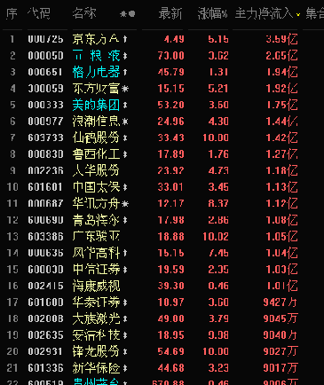 2025新澳門今天晚上開什么生肖,澳門今晚生肖預測，探索未來的神秘面紗與理性看待彩票文化