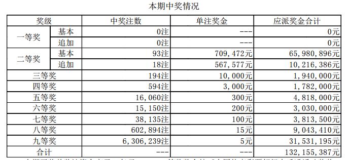 2025年1月23日 第52頁