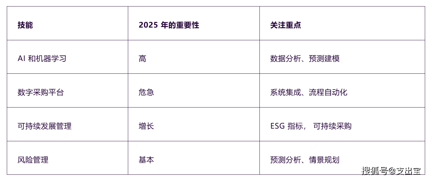 2025最新奧馬資料,探索未來科技趨勢，揭秘最新奧馬資料與預測未來趨勢分析（2025年）