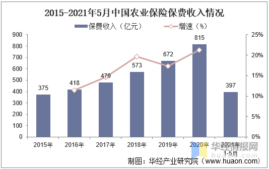 新澳2025年精準(zhǔn)資料期期,新澳2025年精準(zhǔn)資料期期，未來趨勢的深度解析