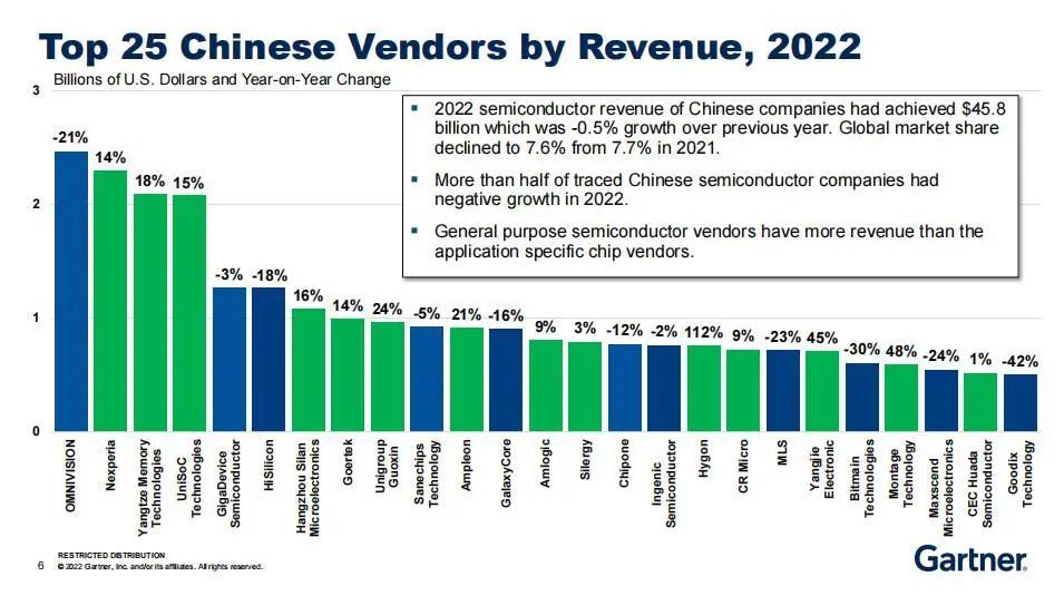 2025年奧門免費資料最準確,澳門免費資料最準確，預測與解析到2025年