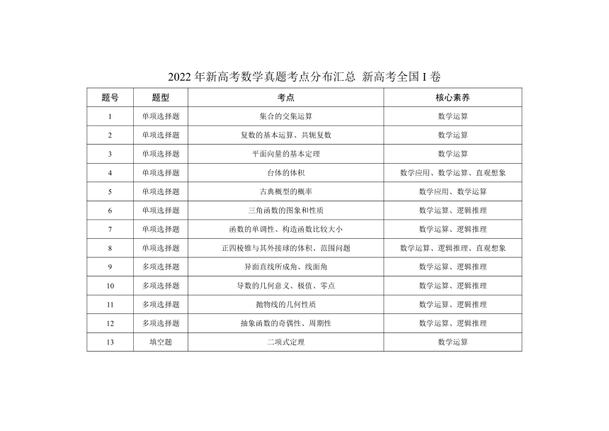 新澳內(nèi)部資料精準一碼波色表,新澳內(nèi)部資料精準一碼波色表詳解