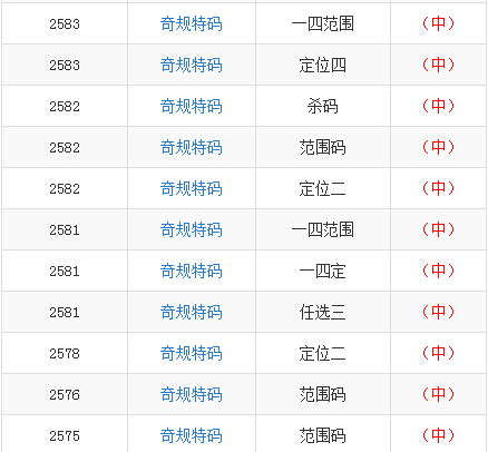 管家婆-肖一碼最準(zhǔn)一肖一碼一一子中特7955,揭秘管家婆肖一碼，精準(zhǔn)預(yù)測(cè)背后的秘密與數(shù)字7955的神秘面紗