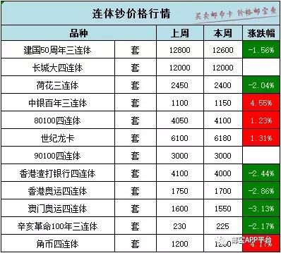 澳門一碼一碼100準(zhǔn)確AO7版,澳門一碼一碼100準(zhǔn)確AO7版，違法犯罪問題探討