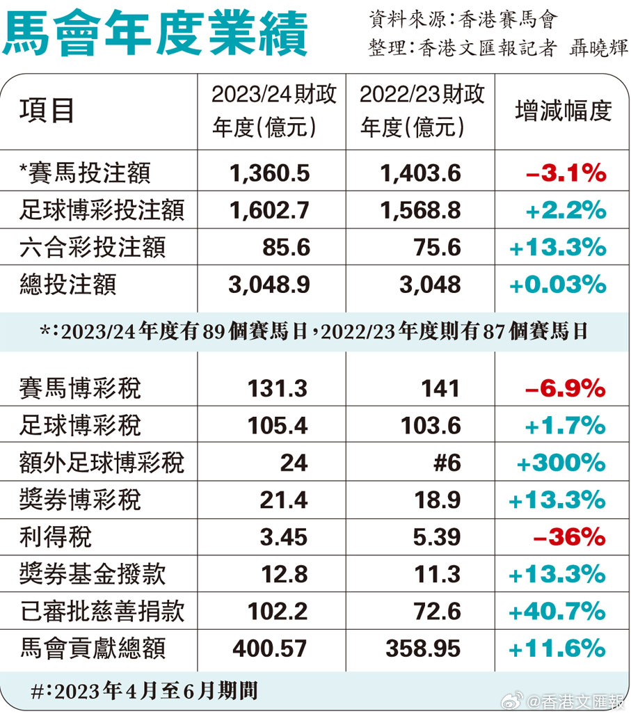 馬會傳真內(nèi)部絕密信官方下載,馬會傳真內(nèi)部絕密信官方下載，揭秘與探討