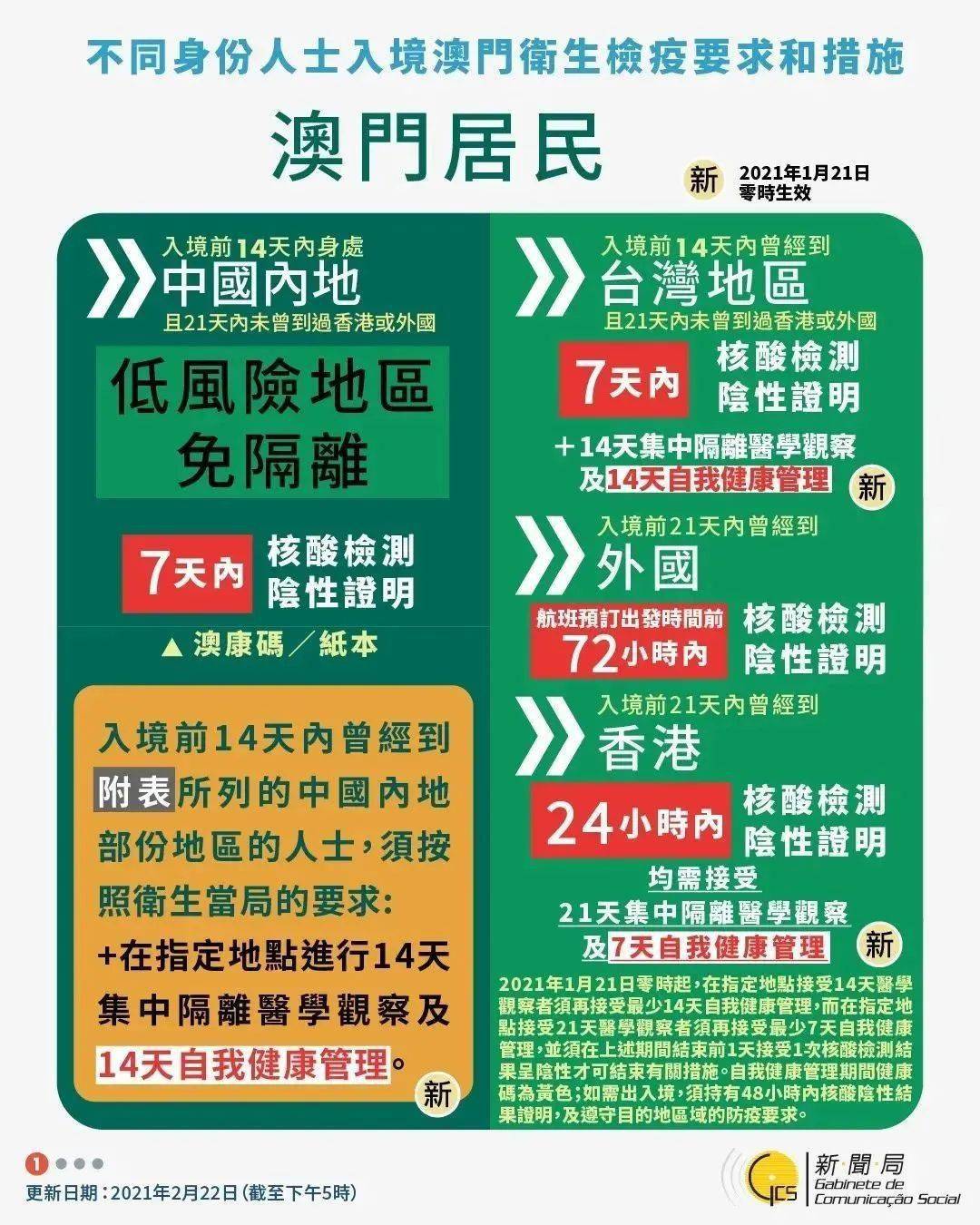 新澳今天最新資料2025,新澳最新資料概覽，邁向未來的藍(lán)圖（2025展望）