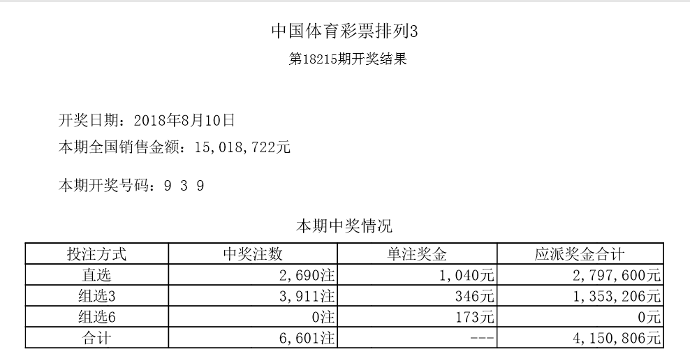 澳門六開彩開獎(jiǎng)結(jié)果開獎(jiǎng)記錄2025年,澳門六開彩開獎(jiǎng)結(jié)果開獎(jiǎng)記錄與未來展望（2025年）