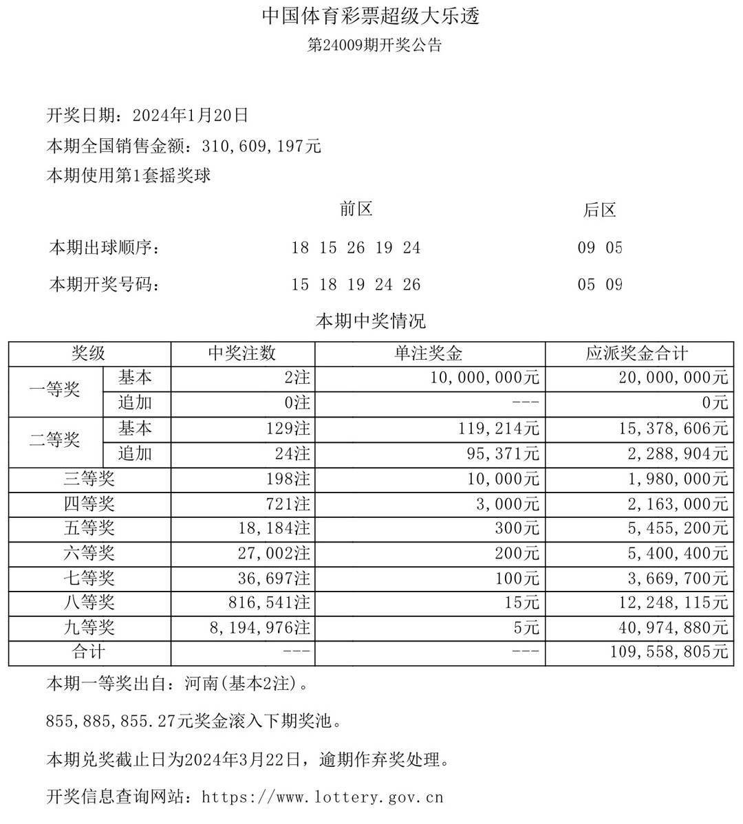 2025年澳門開獎結(jié)果,澳門彩票的未來展望，2025年開獎結(jié)果展望