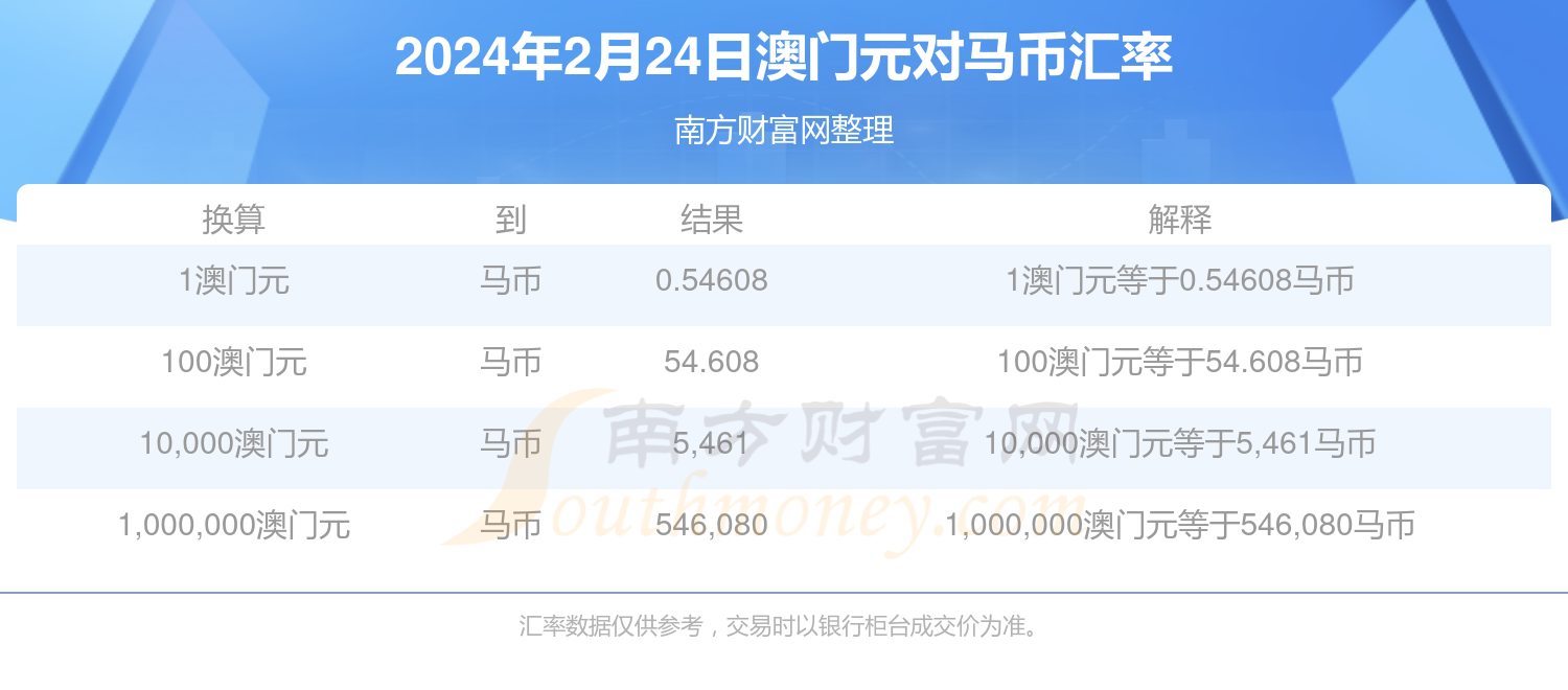 新澳門今晚開特馬結(jié)果查詢,新澳門今晚開特馬結(jié)果查詢，探索與解讀