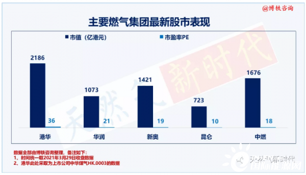 2025新奧免費資料,揭秘2025新奧免費資料，探索未知的價值與機遇