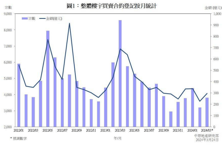 新澳門開獎結(jié)果2025開獎記錄,澳門新開獎結(jié)果及未來展望，聚焦2025年開獎記錄展望