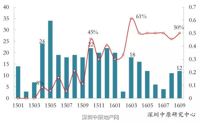 新澳內(nèi)部一碼精準(zhǔn)公開(kāi),新澳內(nèi)部一碼精準(zhǔn)公開(kāi)，揭秘背后的秘密與真相