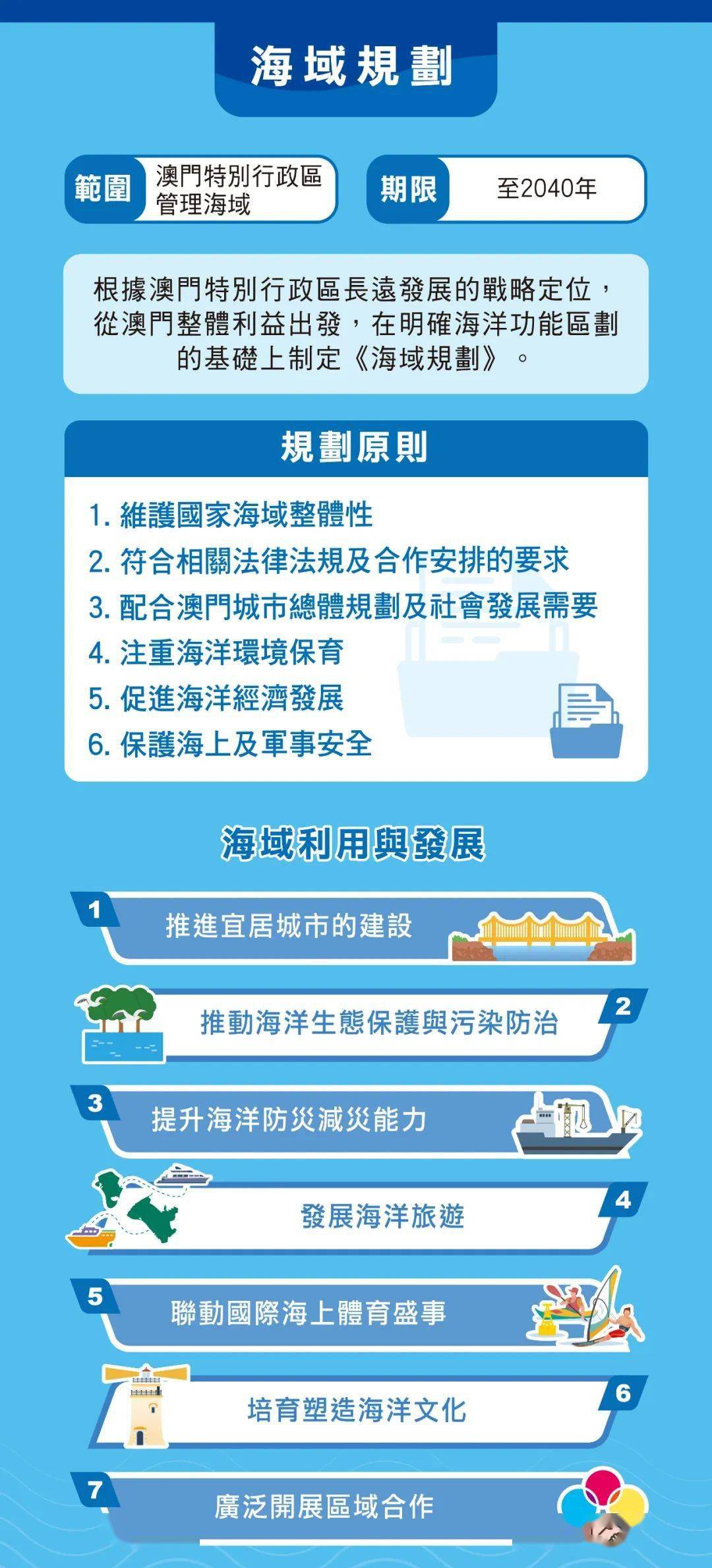 澳門2O24年全免咨料,澳門2024年全免咨料，未來的展望與挑戰(zhàn)