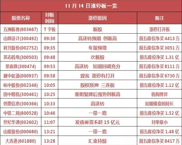 新澳天天開獎資料大全最新5,新澳天天開獎資料大全最新5，深度解析與預測分析