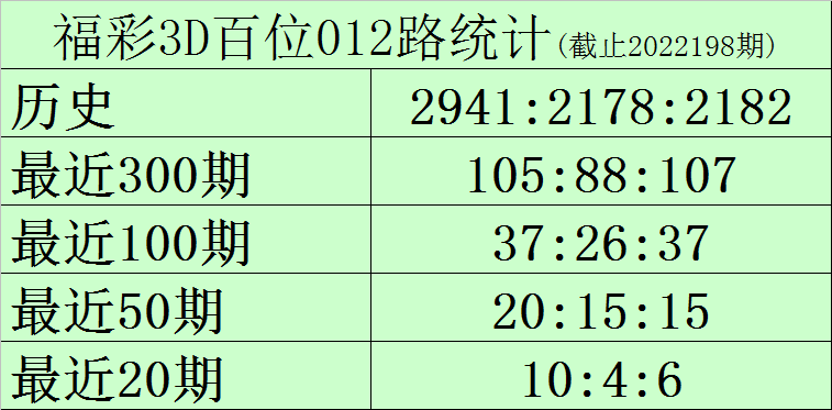 澳門一碼一碼1000%中獎,澳門一碼一碼，揭秘中獎神話的真相