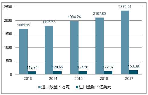 2025新澳今晚資料,探索未來之門，解讀新澳今晚資料與未來趨勢展望（2025年展望）