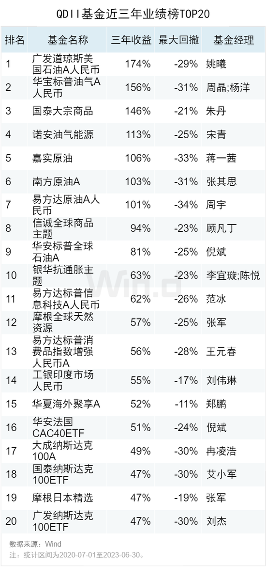 白小姐一碼中期期開(kāi)獎(jiǎng)結(jié)果查詢(xún),白小姐一碼中期期開(kāi)獎(jiǎng)結(jié)果查詢(xún)，探索與解析