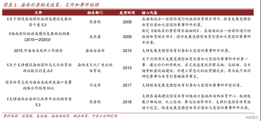 2025澳門特馬今晚開獎56期的,澳門特馬今晚開獎，探索彩票背后的文化與社會影響