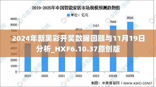 2025新奧今晚開獎(jiǎng)號(hào)碼,新奧之夜，探尋2025年今晚的開獎(jiǎng)號(hào)碼