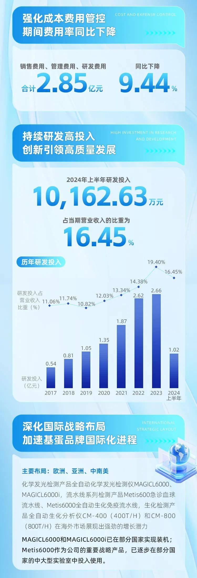 澳門王中王100%的資料2025,澳門王中王的未來(lái)展望，探索與揭秘2025年全新藍(lán)圖