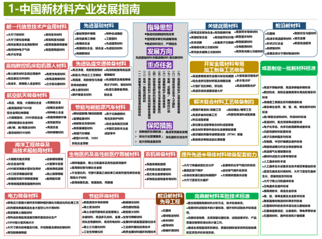 2025香港全年免費(fèi)資料公開(kāi),探索未來(lái)的香港，2025全年免費(fèi)資料公開(kāi)展望